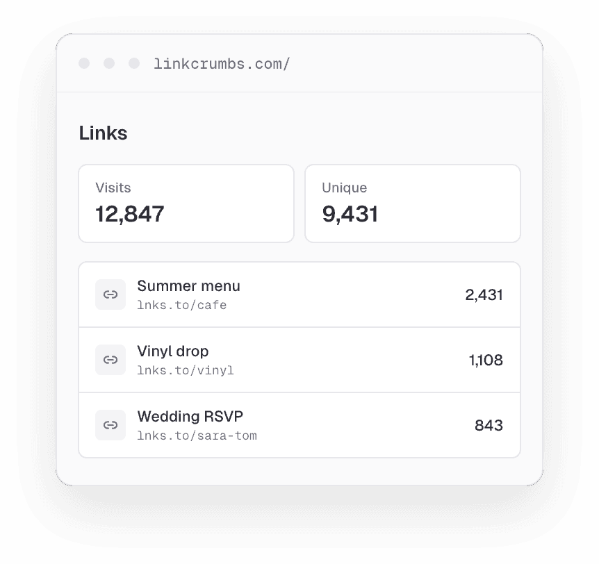 LinkCrumbs dashboard